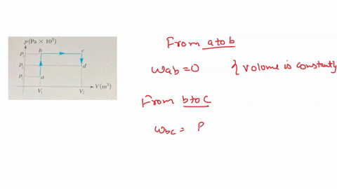 what-i8-the-potential-difference-across-a-10-ohm-resistor-if-the-current-in-the-resistor-is-30-a-0-30-v-i5v-0-3v-03v-34149