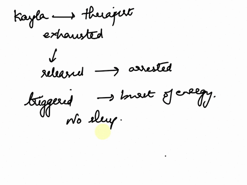 case-2-kayla-has-been-talking-to-her-therapist-about-feeling-exhausted-with-the-never-ending-mood-changes-she-was-just-recently-released-from-the-hospital-after-she-was-initially-arrested-fo-09221
