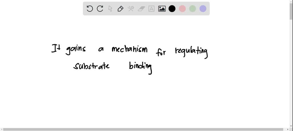 Video Solution: Figure A Shows A Protein Consisting Of Two Identical 