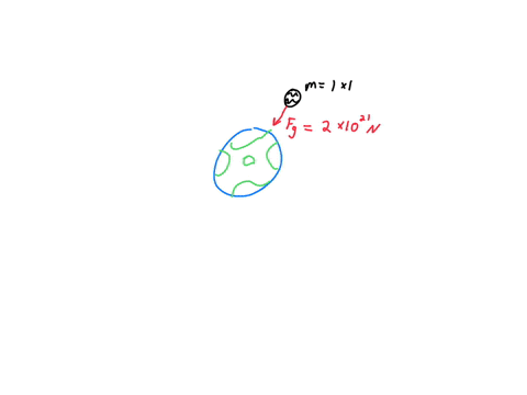 a-moon-of-mass-11020kg-is-in-a-circular-orbit-around-a-planet-the-planet-exerts-a-gravitational-force-of-21021n-on-the-moon-the-centripetal-acceleration-of-the-moon-is-most-nearly