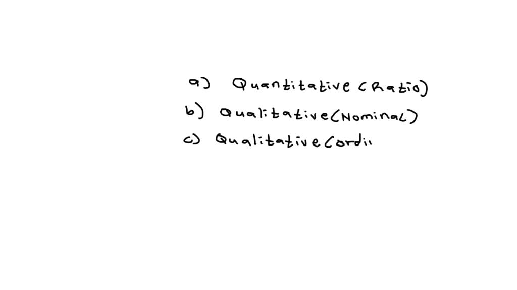 SOLVED Classify the following variables as either qualitative (nominal