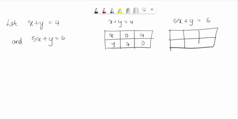 point-given-the-system-of-inequalities-below-determine-the-shape-of-the-feasible-region-and-find-the-vertices-of-the-feasible-region-give-the-shape-as-triangle-quadrilateral-or-unbounded-_-r-54908