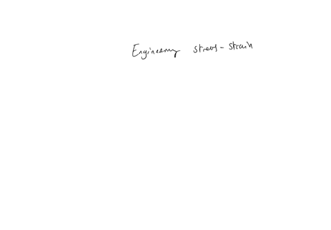 as-compared-to-engineering-stress-strain-curve-the-true-stress-strain-curve-is__________-during-tensile-loading