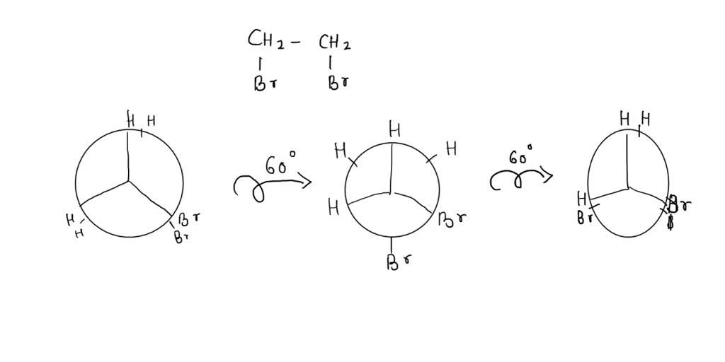 Solved Draw A Qualitative Potential Energy Diagram For Rotation About The C C Bond In 12 8202