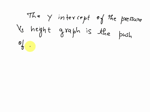 what-does-the-y-intercept-of-the-pressure-vs-depth-graph-represent-explain-in-detail-88258