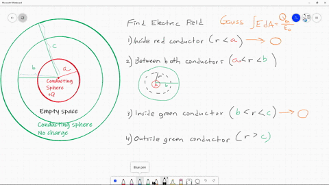 a-solid-conducting-sphere-carrying-charge-q-has-radius-a-it-is-inside-a-concentric-hollow-conducting-sphere-with-inner-radius-b-and-outer-radius-c-the-hollow-sphere-has-no-net-charge-a-derive-expres-2