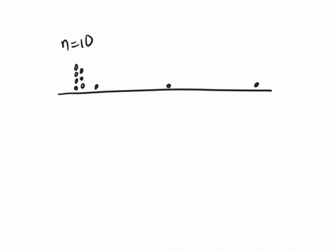 is-at-distribution-appropriate-asample-with-size-n-10-hasx-5085and-s-215the-dotplot-for-this-sample-is-given-below-0-0-0-00-500-510-520-530-540-550-560-570-indicate-whether-or-not-it-is-appr-80865