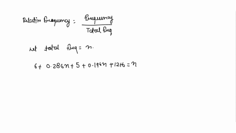 lpoint-complete-the-table-below-books-read-within-the-past-year-frequency-none-relative-frequency-cumulative-relative-frequencyl-i-5-0169491525423729-6-10-i-15-220338983050847-16-20-21-25-to-23292