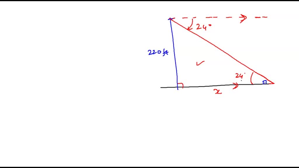 SOLVED From the top of a 220ft lighthouse, the angle of depression to