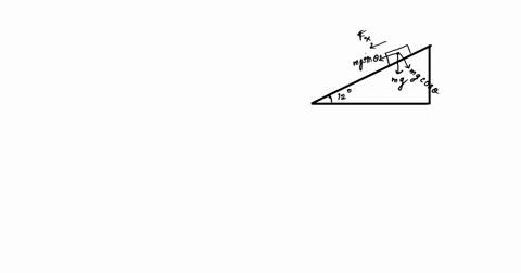 a-55-kg-skier-skis-directly-down-a-frictionless-slope-angled-at-12-to-the-horizontal-choose-the-positive-direction-of-the-x-axis-to-be-downhill-along-the-slope-a-wind-force-with-component-fx-17613