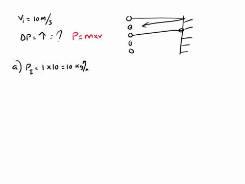 five-objects-have-the-same-initial-speed-of-10-meters-per-second-after-striking-a-wall-some-of-them-00913