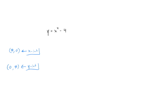 find-the-x-and-y-intercepts-of-the-graph-of-the-equation-if-an-answer-does-not-exist-enter-dne-y-x4-4-88256
