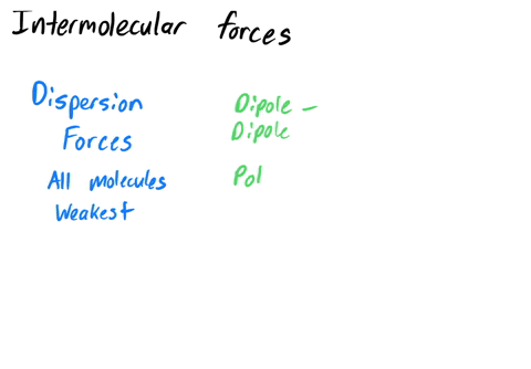 predominant-intermolecular-force