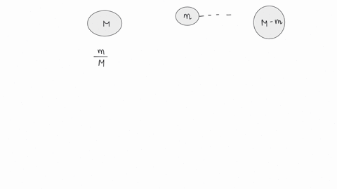 a-mass-m-is-split-into-two-parts-m-and-mm-which-are-then-separated-by-a-certain-distance-what-ratio-of-mm-maximizes-the-gravitational-force-between-the-two-parts