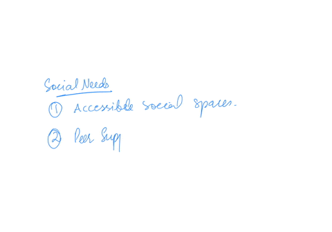 outline-two-specific-social-and-two-cultural-needs-of-people-who-have-a-disability