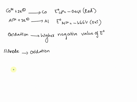consider-a-galvanic-cell-consisting-of-co22eco22e-coco-044-al33eal33e-alal-166-write-the-reaction-occurring-at-the-anode-use-spaces-only-before-and-after-a-plus-sign-for-example-the-reaction-20823
