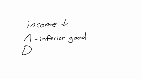 if-the-income-of-buyers-decreases-and-good-a-is-an-inferior-good-the-______-demand-for-good-a-quantity-demanded-of-good-a-will-___-increase-decreasethis-will-cause-the-equilibrium-price-to-_-68144