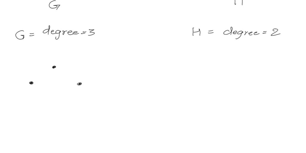 SOLVED: 5 Draw every simple graph with five vertices and four edges ...