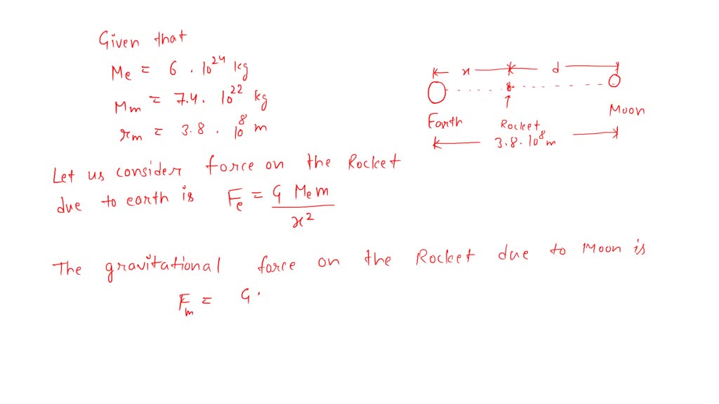 SOLVED A rocket is fired from Earth toward the Moon At what distance