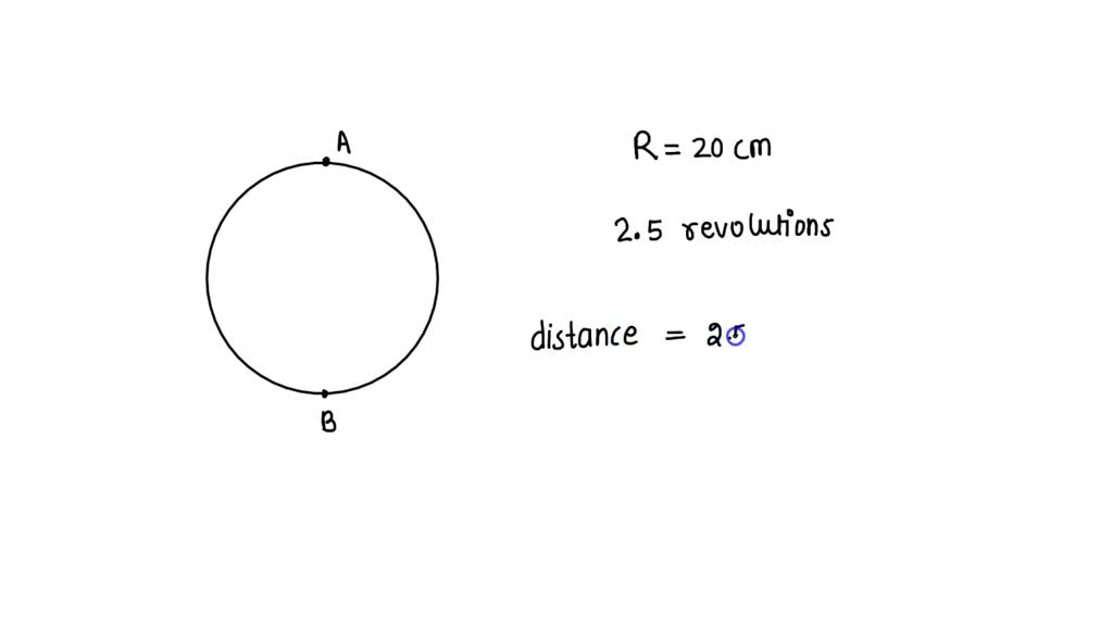 SOLVED a body moves in a circular path of radius 20cm . if it