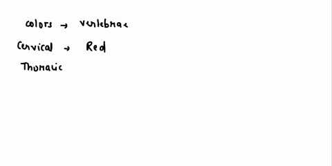 152-study-e-txo-vict-guide-f-aich-human-malch-anatomy-vencbrl-phyuology-colunn-colun-cn5h-colula-ppropriate-extiplions-column-culemn-contain-hominb-piocuss-5-uansvcn-a-havc-uiculal-facets-th-71234