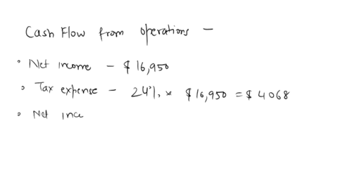problem-3-16-calculating-the-cash-coverage-ratio-terrellincs-net-income-for-the-most-recent-year-was-16950the-tax-rate-was-24-percentthe-firm-paid-4030-in-total-interest-expense-and-deducted-69087