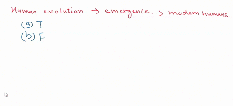 73-evolution-is-a-very-complicated-process-that-doesn-just-happen-overnight-all-of-the-life-alive-today-started-off-somewhere-and-it-took-a-very-long-complicated-process-to-get-to-where-they-96585