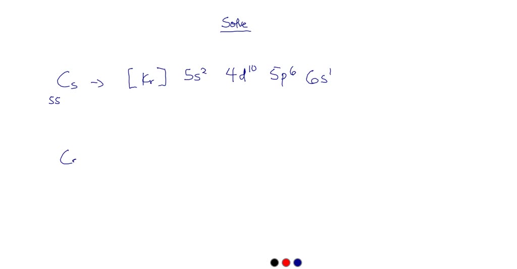shape of s p and d orbitals