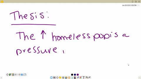 thesis-statement-on-icreasing-homeless-population