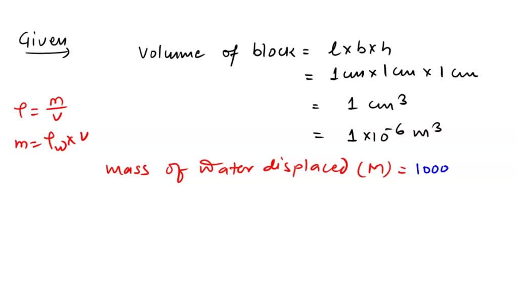 SOLVED: A cubical block of water is dipped completely in water. Each ...