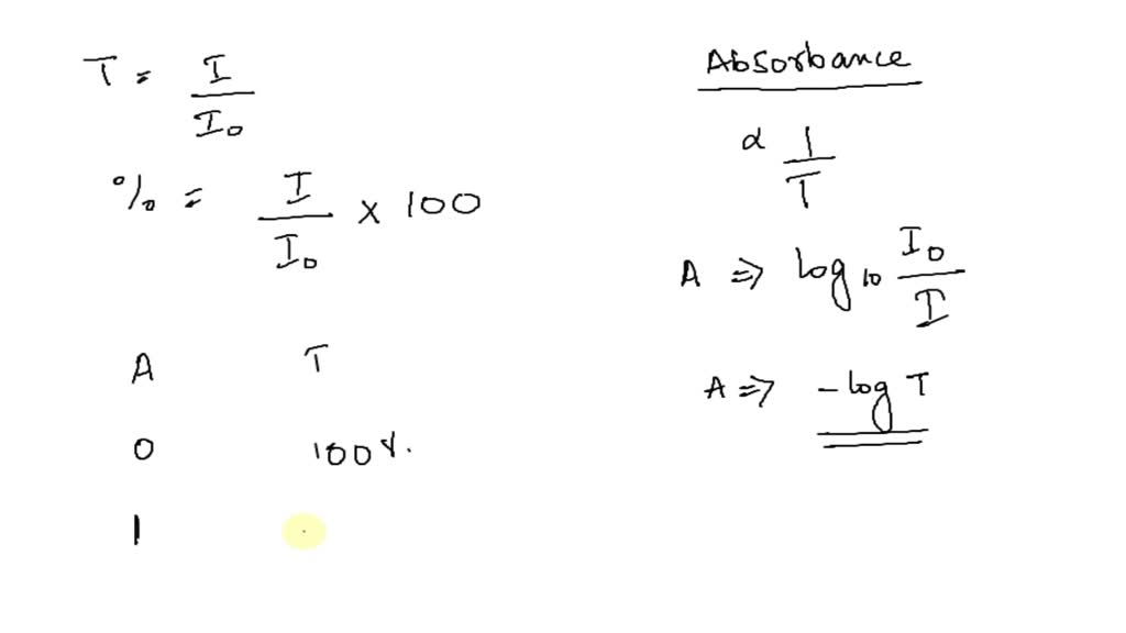 SOLVED: Q1. Given the relationship between absorbance and transmittance ...