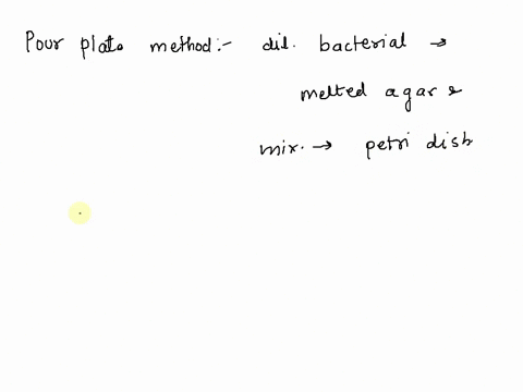 if-a-water-sample-has-a-very-small-number-of-microorganisms-what-should-be-done-with-the-sample-before-counting-the-number-of-microbes-in-it-36666