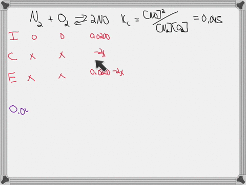 the-reaction-n2go2g2nog-is-carried-out-at-a-temperature-at-which-kc-0045-the-reaction-mixture-starts-with-only-the-product-no-00200-m-and-no-reactants-find-the-equilibrium-concentrations-of-58407
