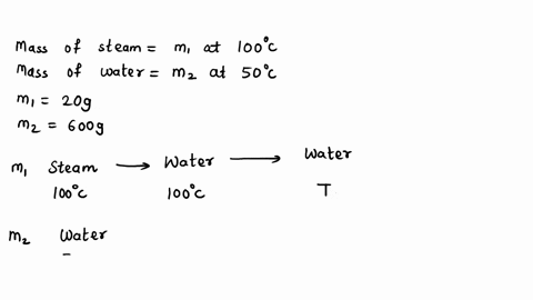 in-what-follows-you-might-need-some-or-all-of-the-following-the-specific-heat-of-solid-water-ice-is-2090-jkgc-the-specific-heat-of-liquid-water-is-4186-jkgc-and-the-specific-heat-of-gaseous-96876
