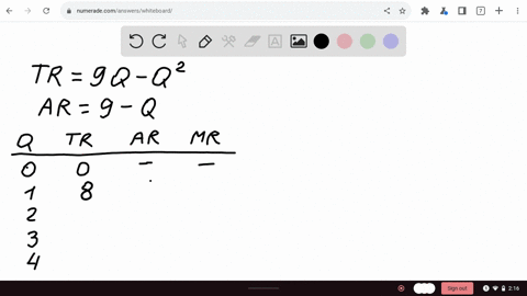 1-given-the-following-total-revenue-function-tr-9q-q2-a-derive-the-total-revenue-average-revenue-and-marginal-revenue-schedules-from-q-0-to-q-4-by-1s-average-revenue-ar-total-revenue-tr-q-ma-95615