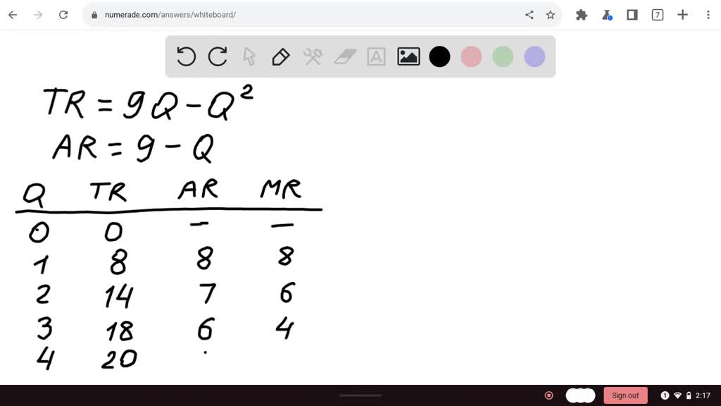 solved-total-revenue-function-may-be-modelled-by-tr-aq-bq2-a-if-tr-14-when-q-2-and-tr