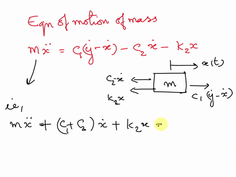 for-the-system-shown-in-the-figurex-and-y-denote-the-absolute-displacements-of-the-mass-m-and-the-end-qof-the-dashpot-c1-respectivelythe-end-o-is-subjected-to-the-harmonic-motionytycoswt-a-d-57674