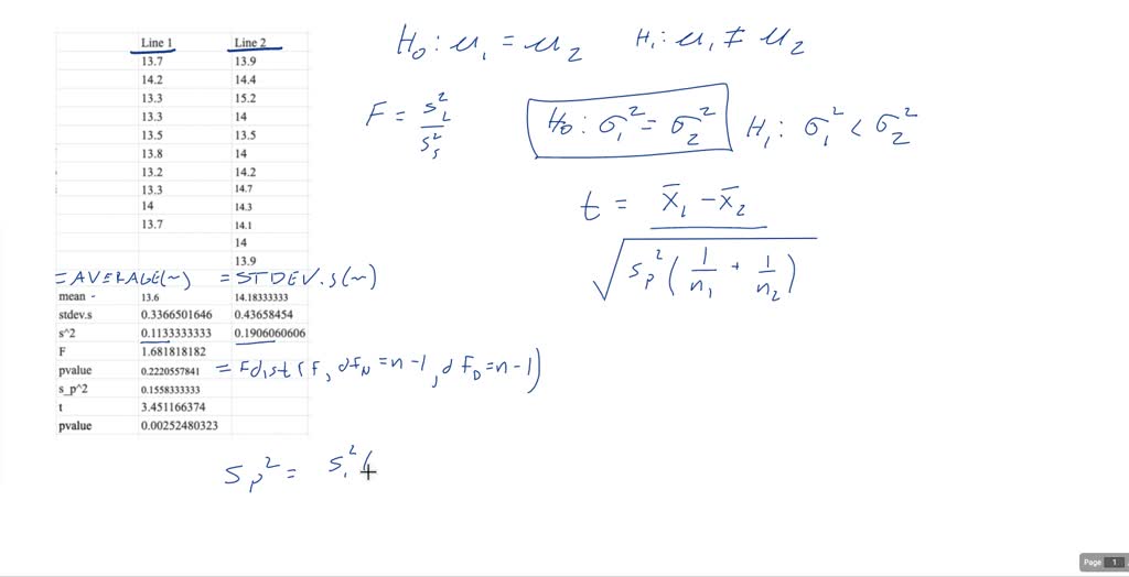 solved-the-following-data-are-product-weights-for-the-same-items