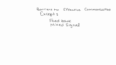 all-of-the-following-are-barriers-to-effective-communication-except-b-feedback-c-mixed-signal-from-senderd-d-different-interpretation-of-words-07212