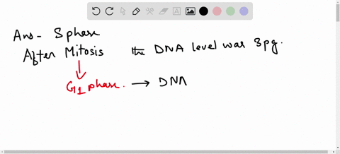 measurements-of-the-amount-of-dna-per-nucleus-were-taken-on-a-large-number-of-cells-from-growing-fungus-the-measure-dna-levels-ranged-from-3-6-picograms-per-nucleus-in-which-stage-of-the-cel-01045