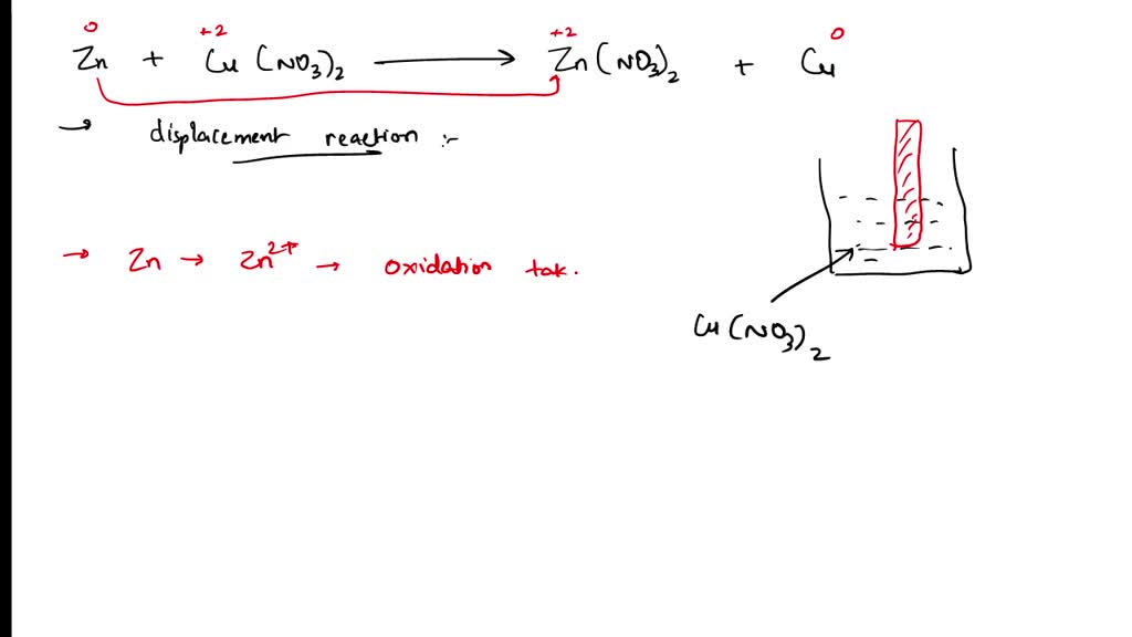 SOLVED When zinc metal is placed into copper(II) nitrate solution; solid precipitate forms
