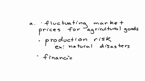 a-state-the-main-types-of-risk-that-farmers-face-in-managing-their-farm-businesses-b-explain-briefly-how-each-type-of-risk-may-have-a-harmful-effect-on-the-outcome-for-productivity-of-the-farm-busines