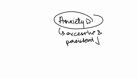 all-of-the-following-are-classified-as-anxiety-disorders-except-specific-phobia-panic-disorder-depression-social-phobia