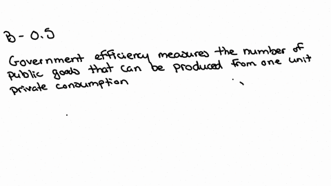 suppose-the-following-model-of-government-efficiency-utility-function-over-consumption-of-private-goods-c-and-public-goods-g-is-such-that-this-country-desires-to-have-3-units-of-consumption-79933