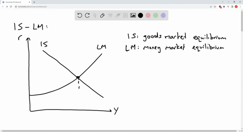 b-the-economy-is-in-short-run-equilibrium-group-of-answer-choices-at-any-point-on-the-is-curve-only-at-the-natural-level-of-gdp-at-any-point-on-the-lm-curve-only-at-a-point-that-is-on-both-t-78907