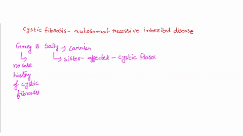 gen-mics-laboravory-mahual-cystic-tilbrosis-the-most-common-autosoma-recessive-diseases-deople-0i-northern-curopean-descent-mutation-the-cf-gene-aftects-protein-invoiveo-ne-transpor-chloride-26915