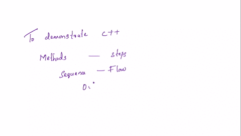 specifications-demonstrate-your-understanding-of-the-c-priority-queue-abstract-data-type-adt-by-writing-a-program-that-will-demonstrate-the-basic-operations-of-a-priority-queue-enqueue-deque-44638