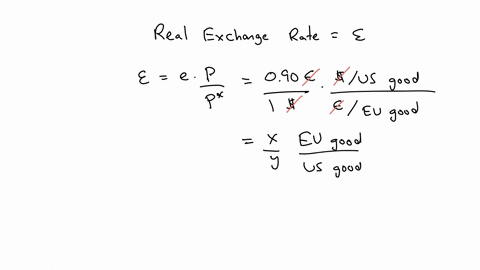 suppose-the-euro-dollar-exchange-rate-moves-from-090-per-euro-to-092-per-euro-at-the-same-time-the-prices-of-european-made-goods-and-services-rise-1-percent-while-prices-of-american-made-goo-04093
