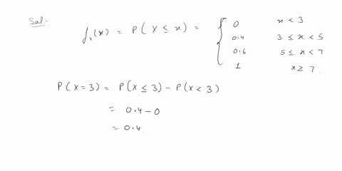 the-random-variable-x-has-the-following-cdf-cumulative-distribution-function-0_-3-3-3-5-5-1-7-1-27-04-fxz-px-x-06-draw-the-probability-density-function-pdf-of-the-random-variable-x-37022