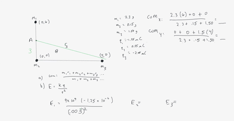 question-3-12-three-point-charges-are-placed-at-the-corners-of-right-angle-triangle-as-shown-in-the-figure-the-masses-charges-and-coordinates-of-the-three-objects-are-given-as-follows-mass-g-05598